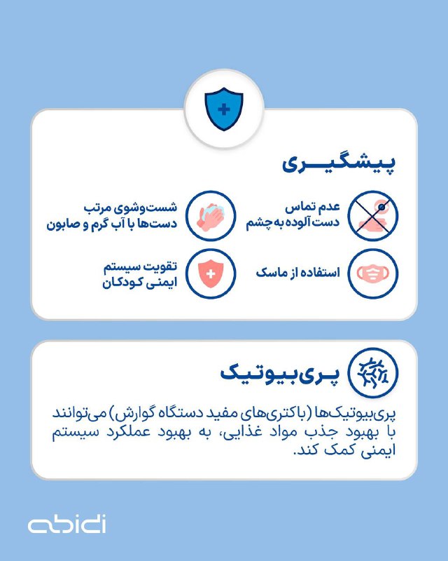 داروسازی دکتر عبیدی