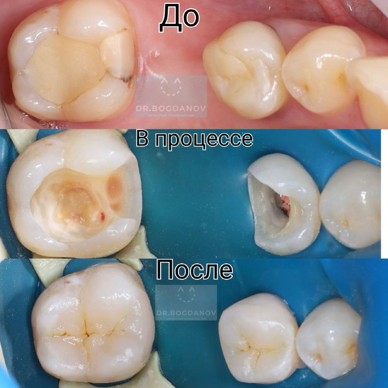 Авторская стоматология Dr. Богданов Сочи