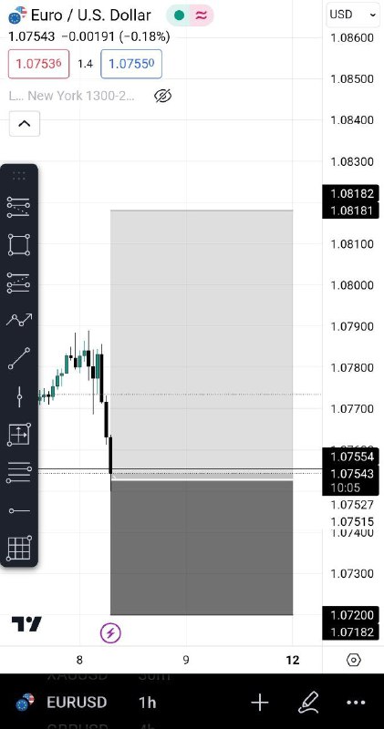 ***✨***EUR/USD BUY