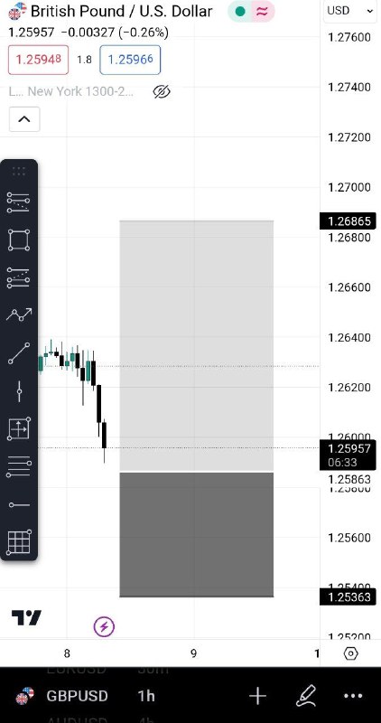 ***✨***GBP/USD BUY