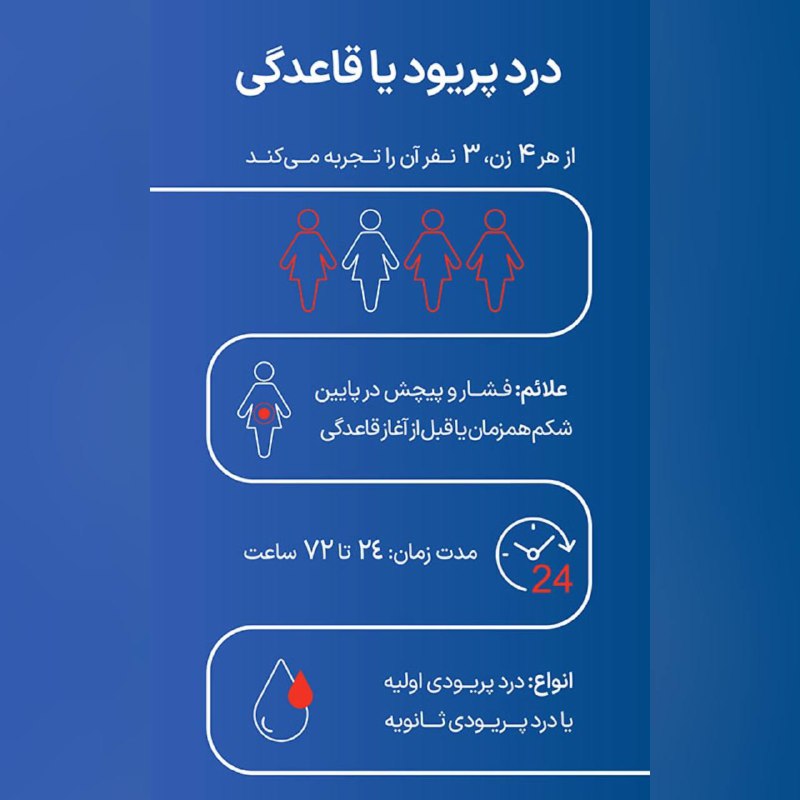 ***✔*****گیاهان دارویی برای درمان