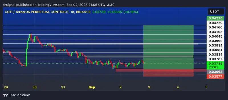 [#COTI](?q=%23COTI)/USDT [#Futures](?q=%23Futures)