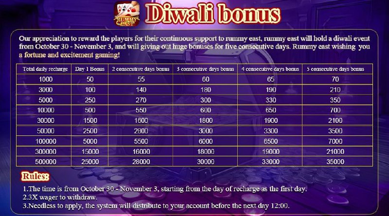 **Bonus*****?*** *****➡️***** **Diwali Events** *****⬅️*****