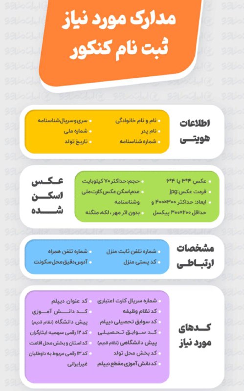 ***⚠️*****مدارک مورد نیاز برای