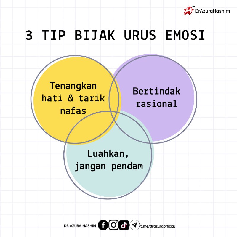 3 TIP BIJAK URUS EMOSI