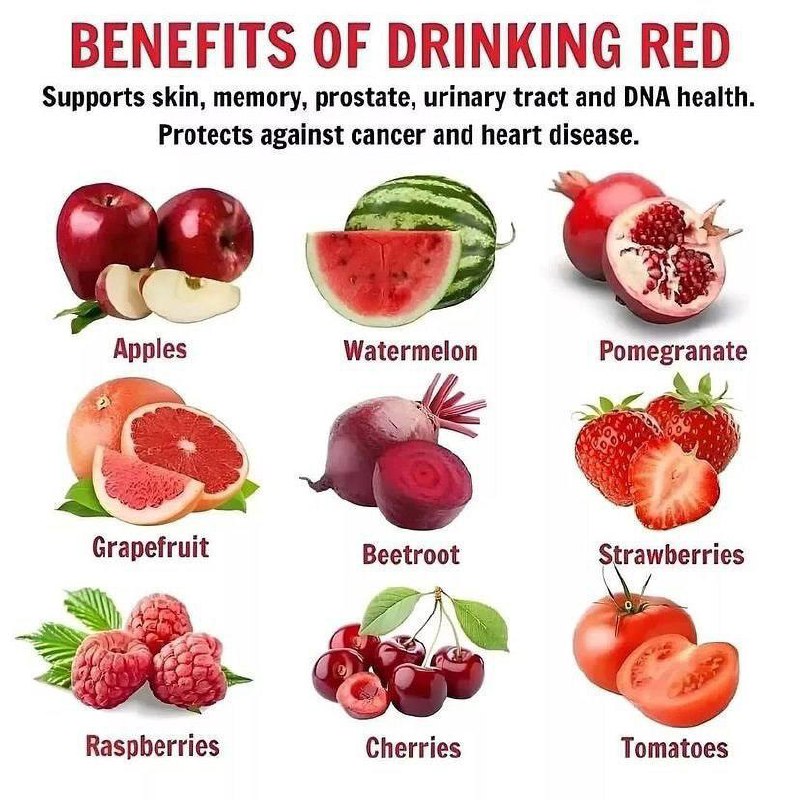 **Consuming red fruits and vegetables offers …