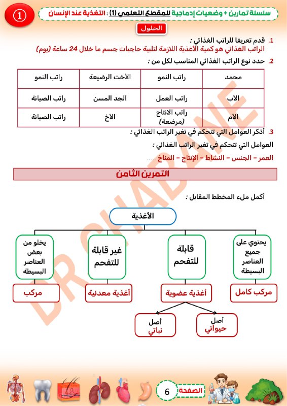 العلوم الطبيعية مع Dr.CHABANE