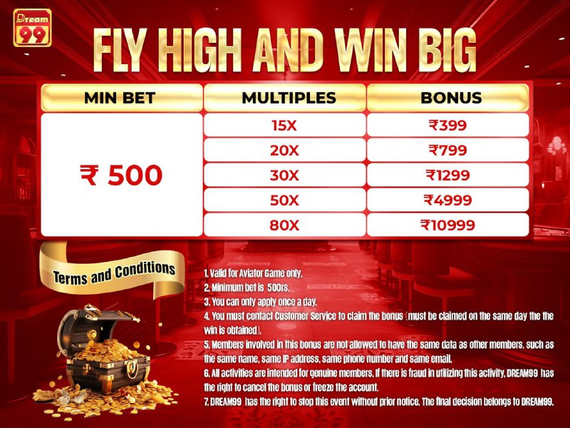 *****🛫**********🛫*******AVIATOR GAME BONUS** *****🛫**********🛫***** **Dream99 aviator …