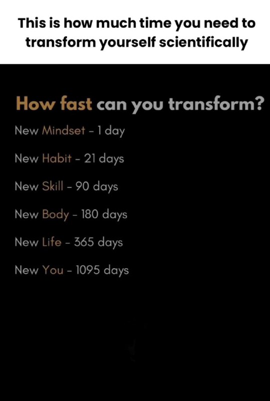 How fast can you transform?