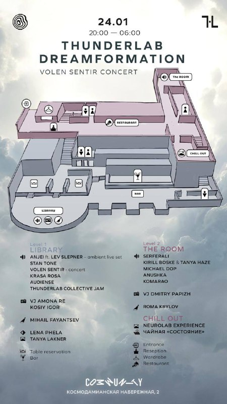 24.01 Dreamformation & Thunderlab аудиовизуальный перформанс