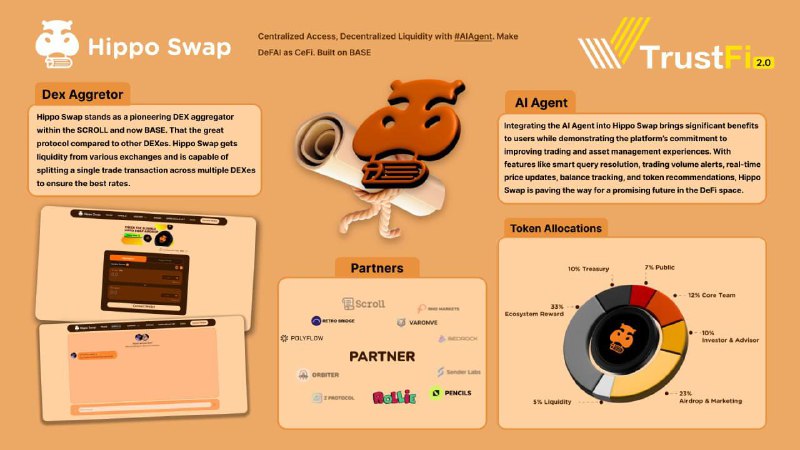 ***?*** **HippoSwap INFOGRAPH**