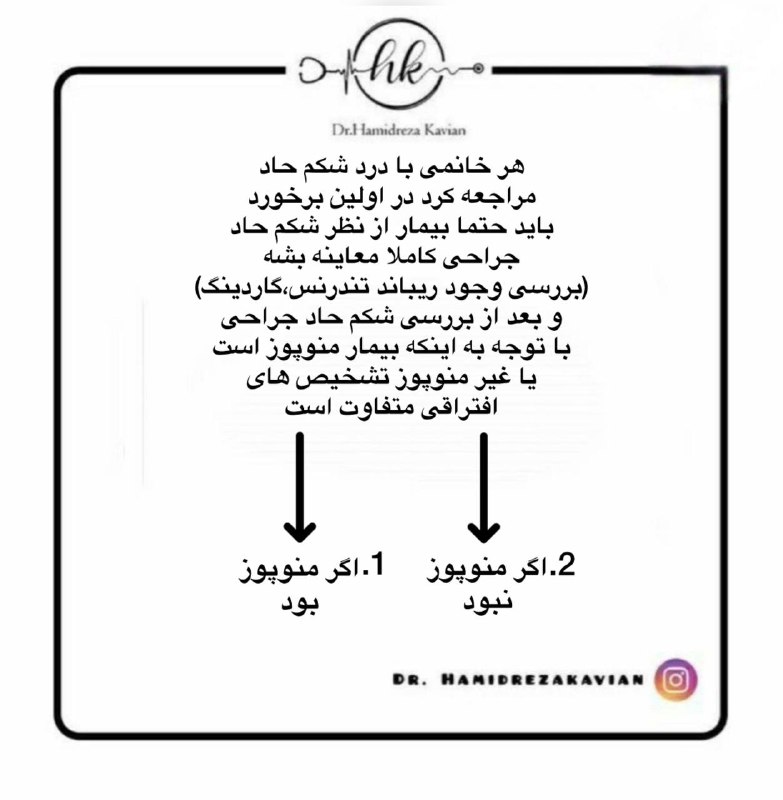 دکتر حمیدرضا کاویان