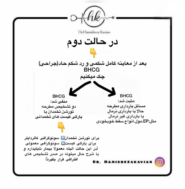 دکتر حمیدرضا کاویان