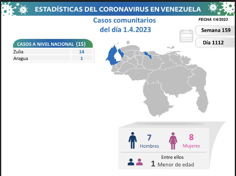 1/4 La Comisión Presidencial para la …