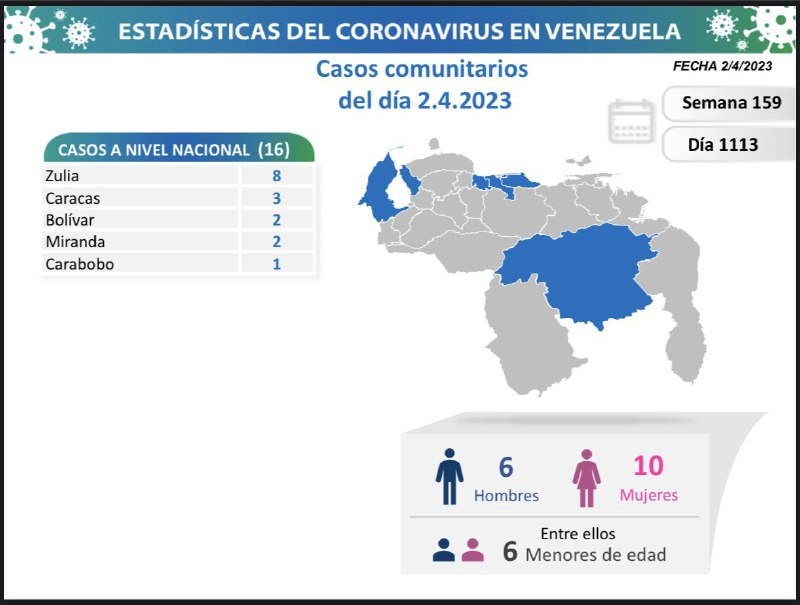 1/5 La Comisión Presidencial para la …