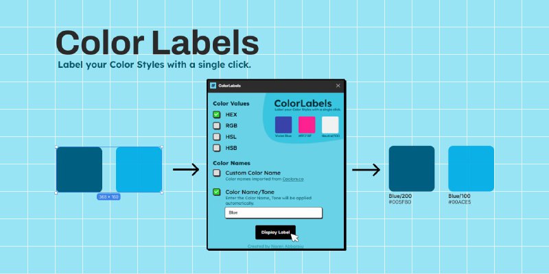 **ColorLabels**