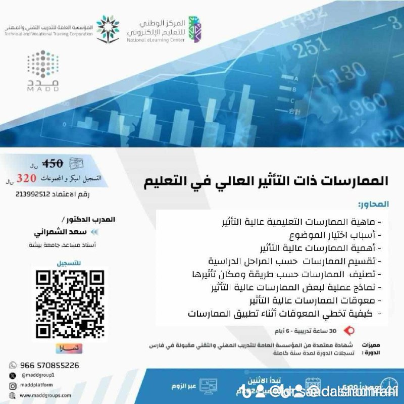 قناة الدكتور سعد بن علي الشمراني
