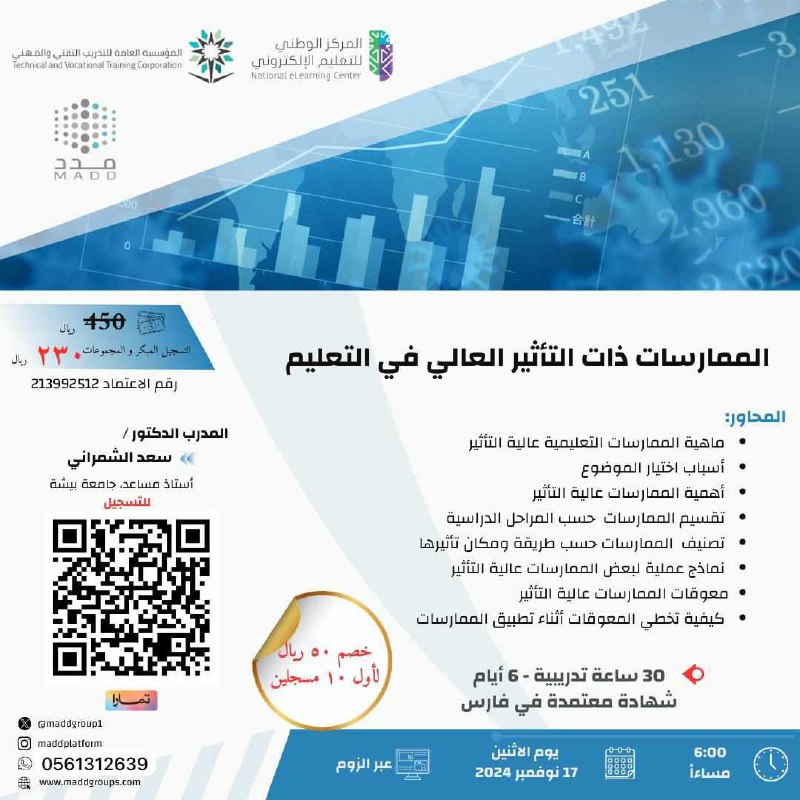 قناة الدكتور سعد بن علي الشمراني