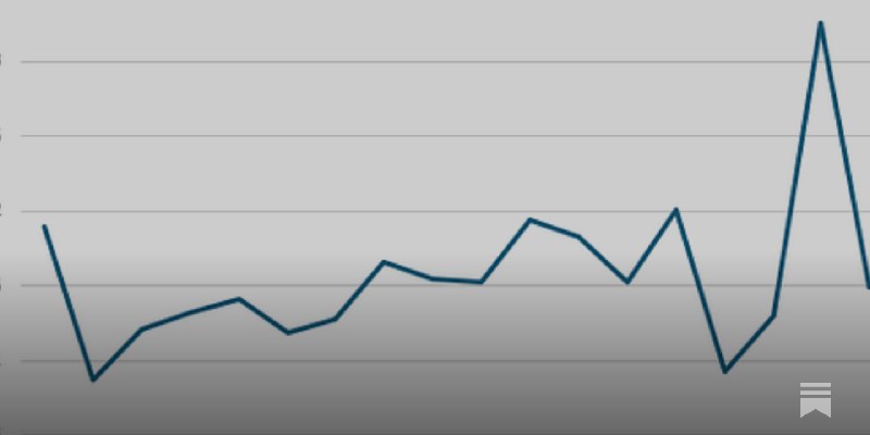 **Official Czech Republic record level data …