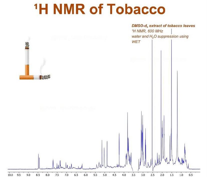 **تنباکو** NMR***?***