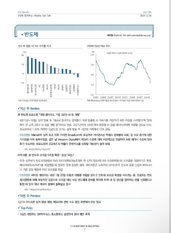 DS Tech 이수림, 김진형