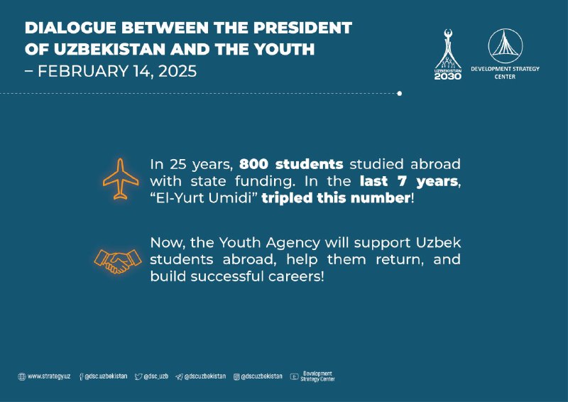 Reforms in Uzbekistan