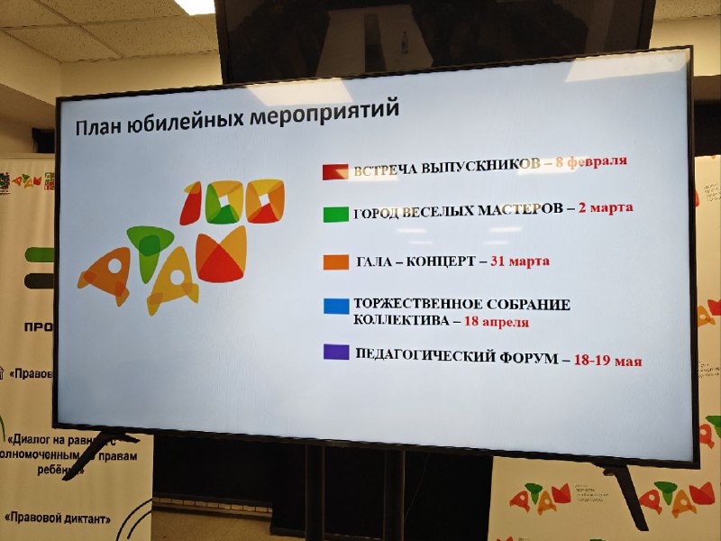 Дворец творчества детей и молодежи Города …