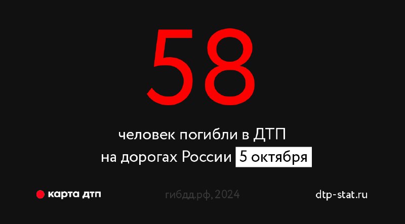 5 октября, суббота, в ДТП погибли …