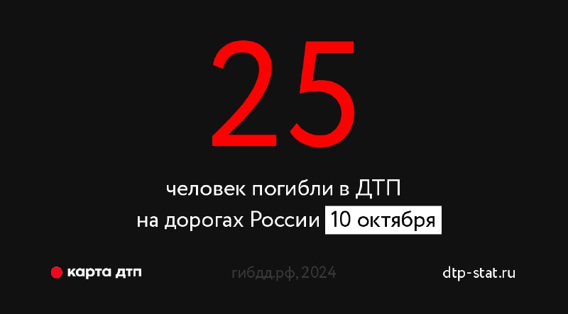 10 октября, четверг, в ДТП погибли …