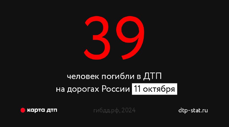 11 октября, пятница, в ДТП погибли …