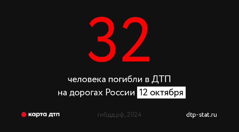 12 октября, суббота, в ДТП погибли …