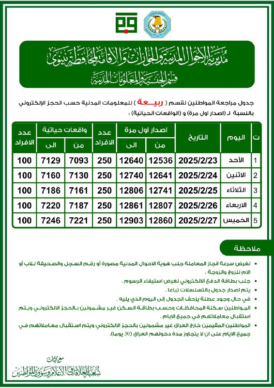 مكتب دبي للاستنساخ