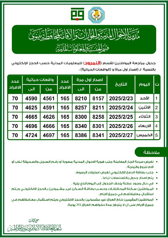 مكتب دبي للاستنساخ