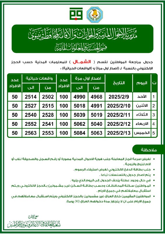 مكتب دبي للاستنساخ
