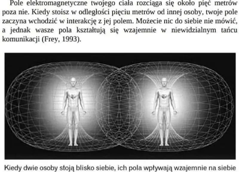 Pole elektromagnetyczne Twojego ciała rozciąga się …