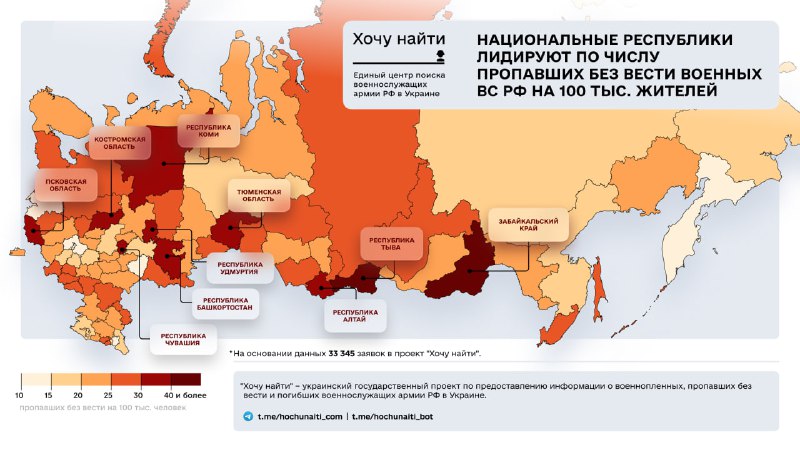 [#результаты](?q=%23%D1%80%D0%B5%D0%B7%D1%83%D0%BB%D1%8C%D1%82%D0%B0%D1%82%D1%8B)