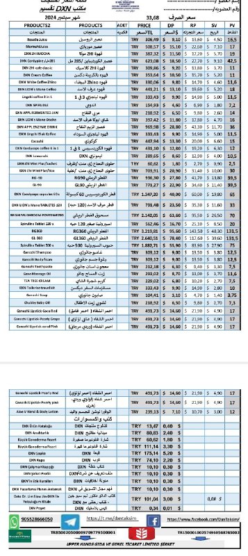 قائمة اسعار منتجات تركيا ***??***