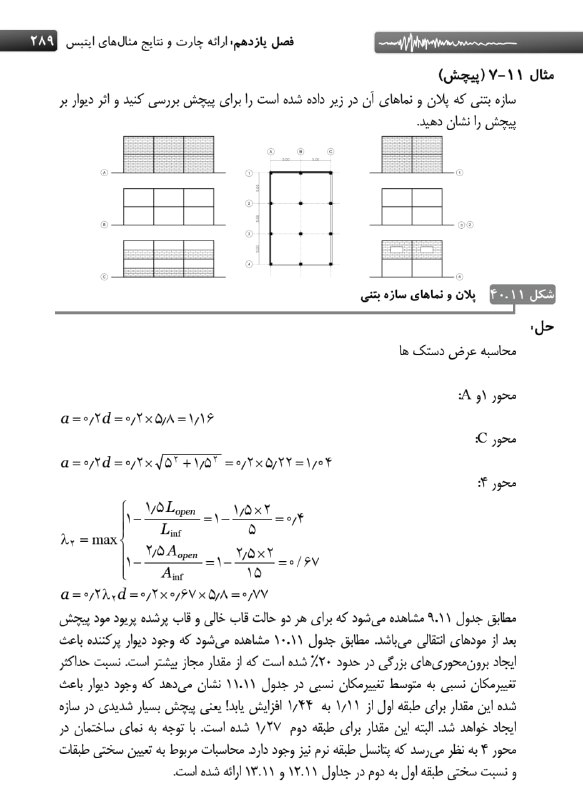 **متأسفانه در سرفصل دروس دانشگاهی اشکالات …