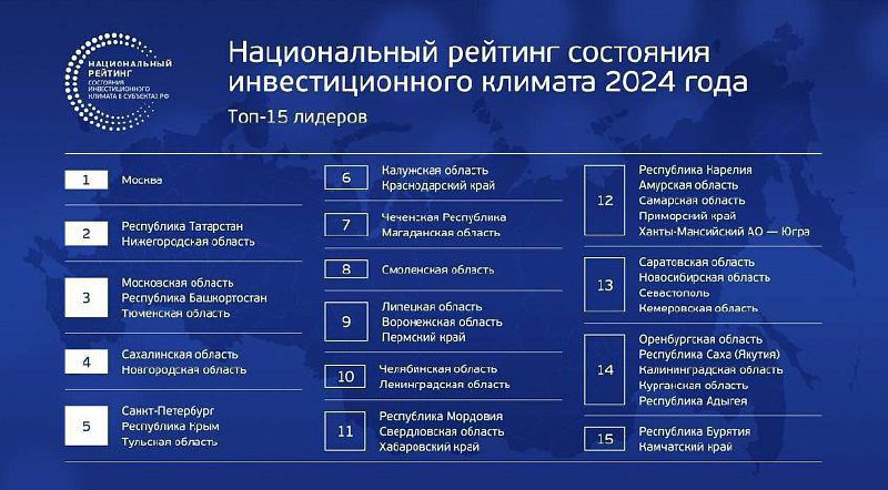 6 ноября 2024 года распоряжением Главы …