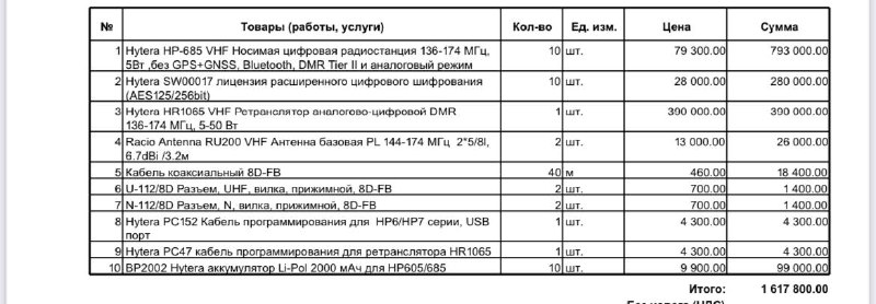 Майор"Молния" (Армия Тыла)