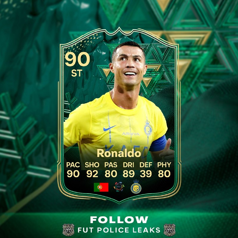 Ronaldo ***🇵🇹*** farà parte dei Winter …