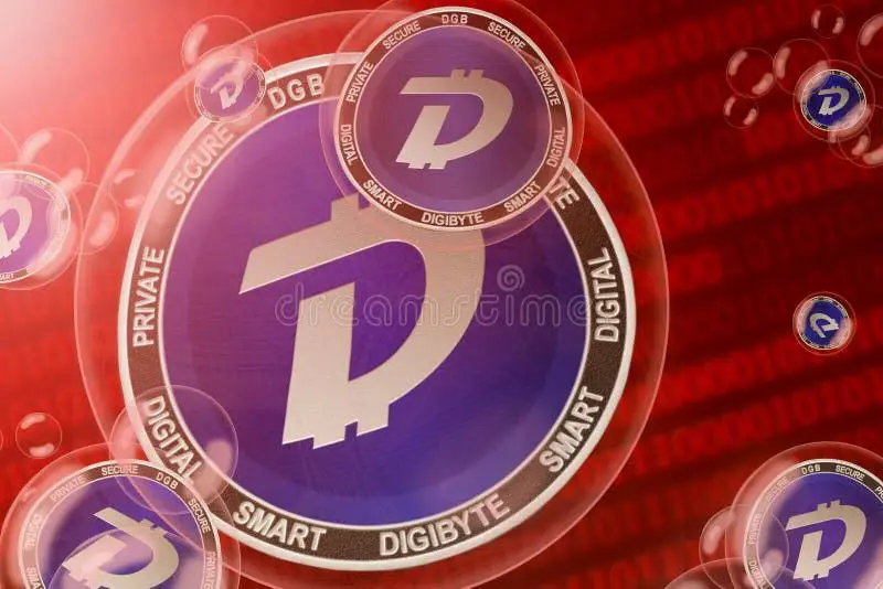 ***🎉*** Claim your FREE DGB (Digibyte) …