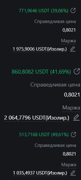 $DIN: 12.7$ млн инвеста, премаркет 1.18$ …