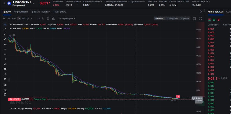 **Нашел интересный токен -** **$STREAM*****🔜*****Вечная укатка …