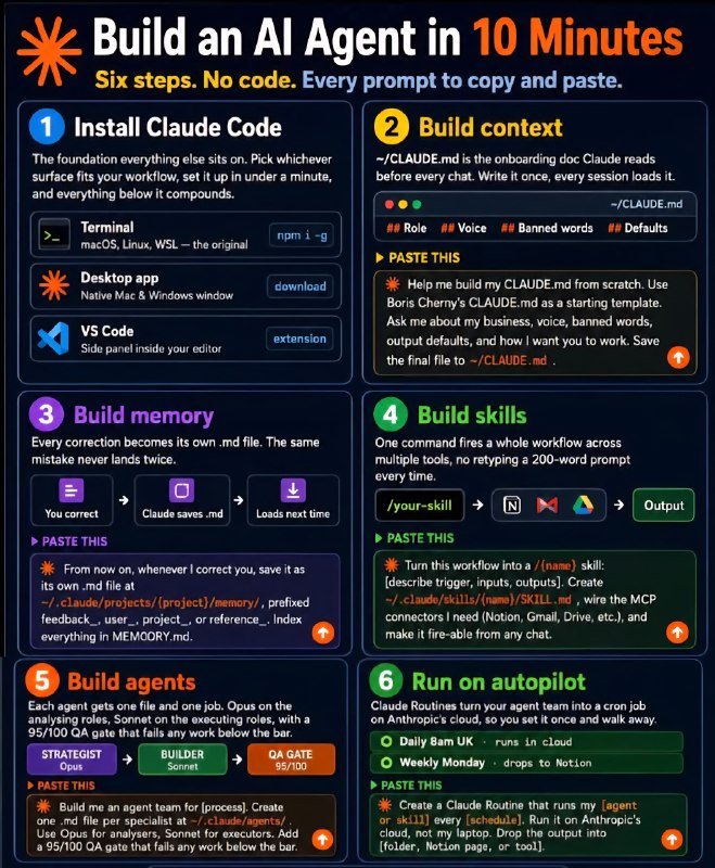 Build an AI Agent in 10 …