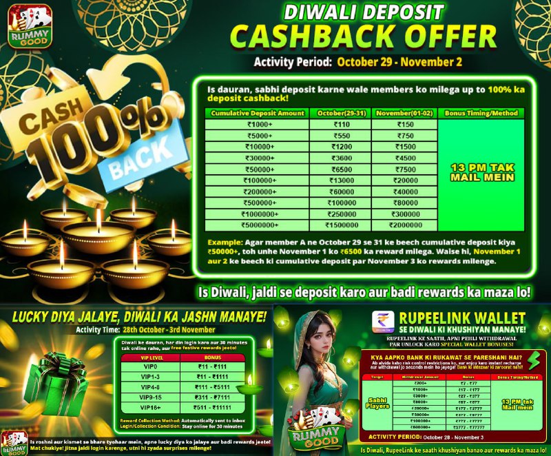 *****?***** **Diwali Deposit Cashback Offer** *****?*****