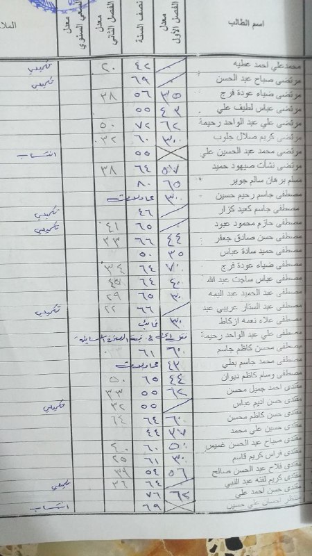 استاذ ياس