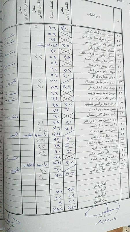 استاذ ياس