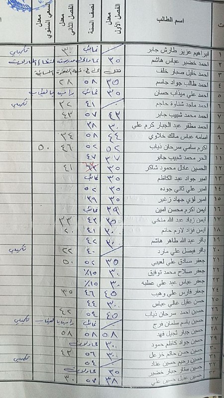 استاذ ياس
