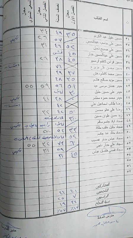 استاذ ياس